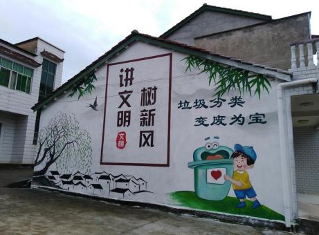 会同墙绘是现在流行的墙体广告