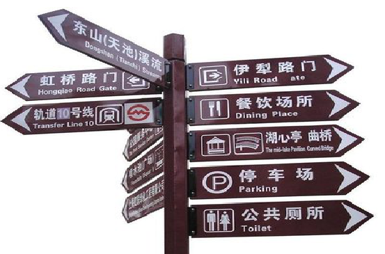 会同标牌的基本功能。