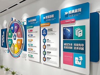 会同企业文化墙内容对员工有什么影响？